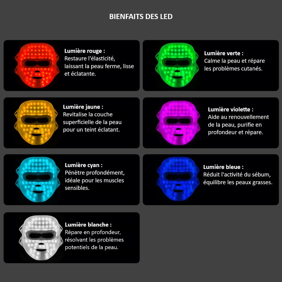 Masque LED visage 7 couleurs