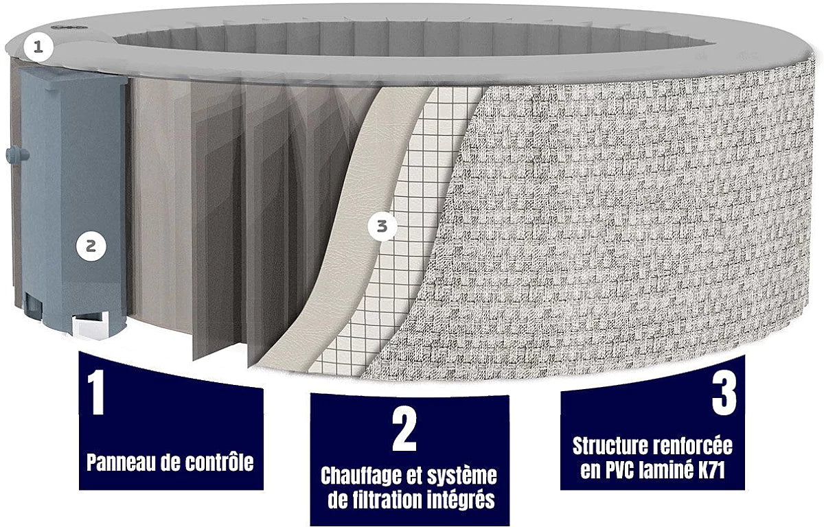 Spa gonflable 6 places carré - Bandeau LED inclus - Dimensions : 185 x 185 cm Filtre et bâche inclus