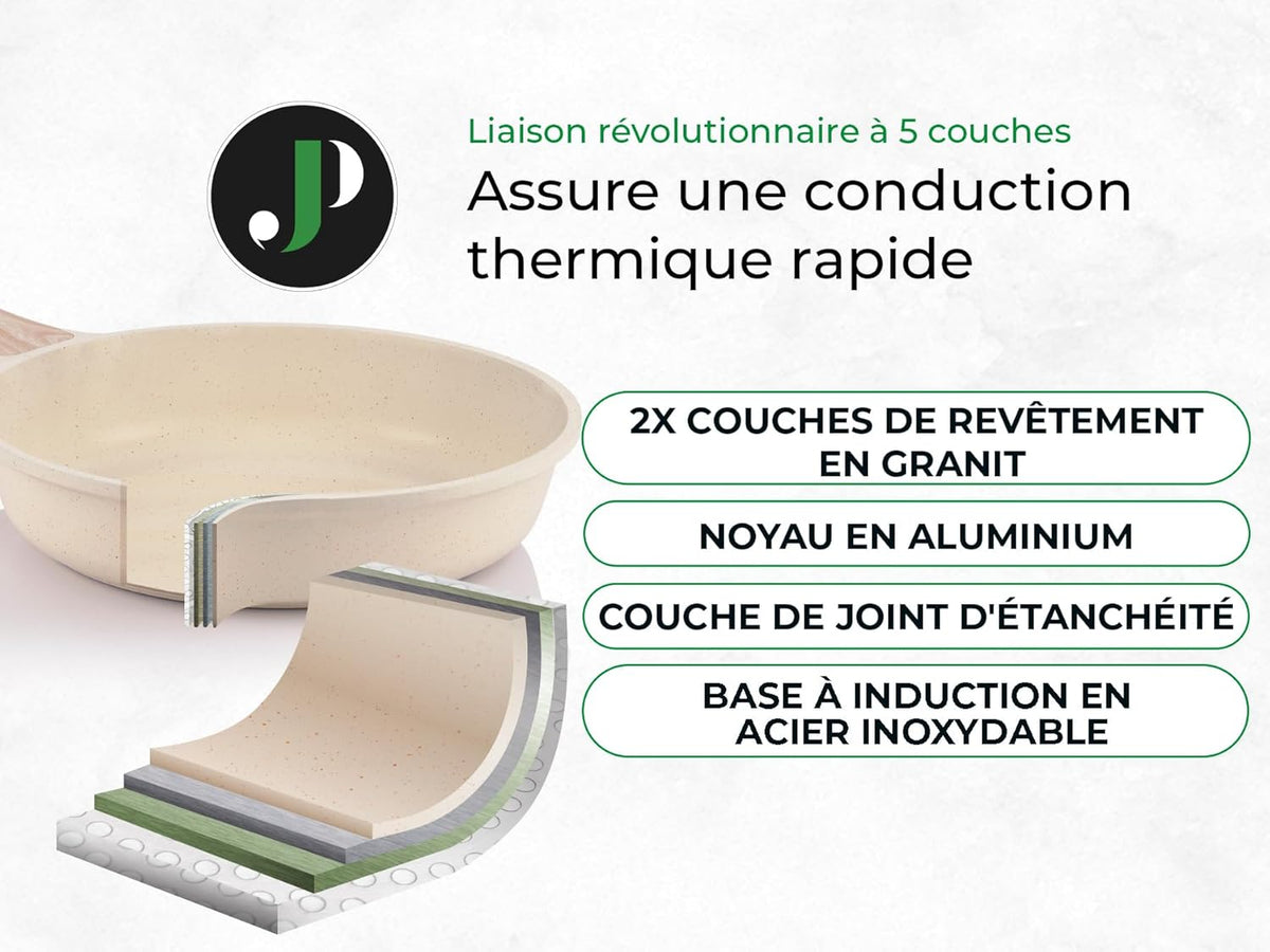 Batterie de cuisine 18 pièces avec poignées amovibles en Granit beige - Tous feux dont induction