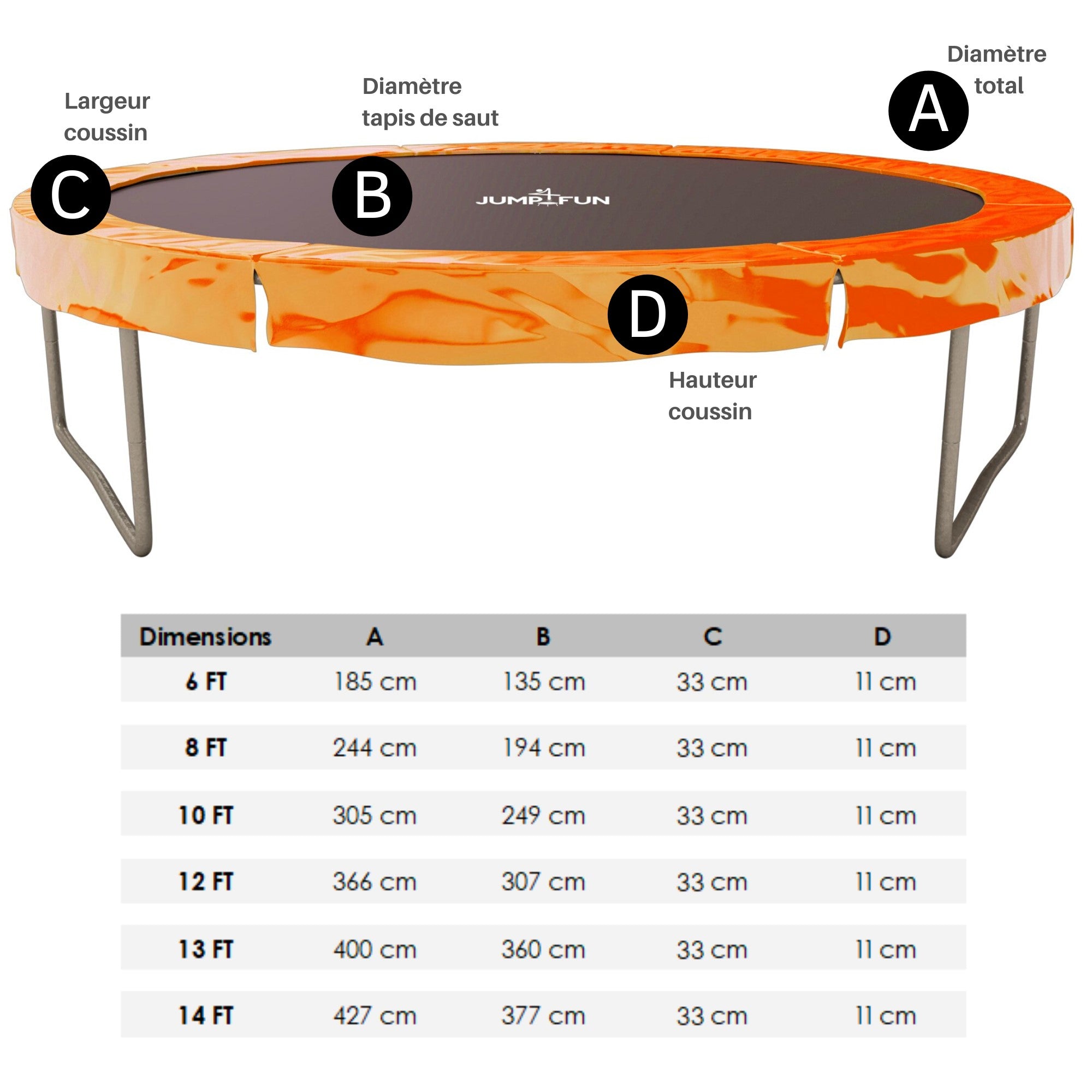 Coussin en Polyethylene pour Trampoline 6FT - 185cm - Orange
