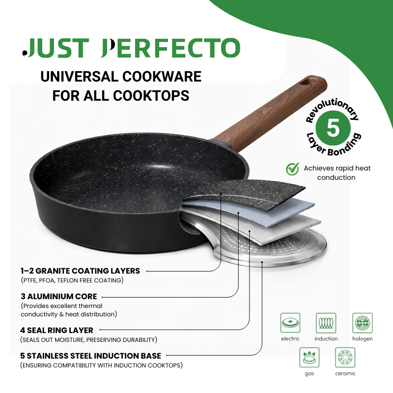 Batterie de cuisine 6 pièces à revêtement marbré avec couvercles tous feux dont induction Vert