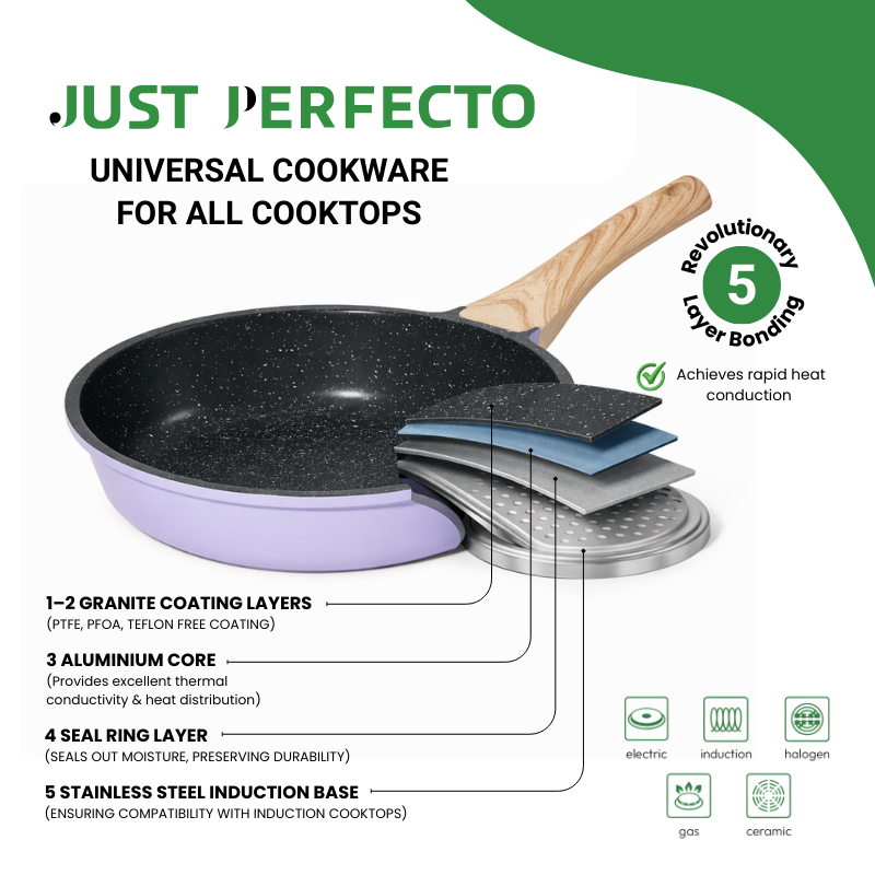 Batterie de cuisine 13 pièces Antiadhésives en Granit Violet - Tous feux dont induction