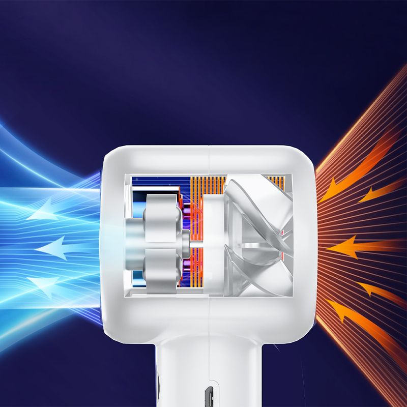 Ventilateur turbo nomade blanc compact