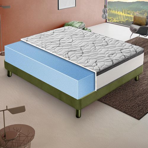 Matelas mousse – Deluxe - Réversible - Côté été/hiver - Epaisseur 25 Cm