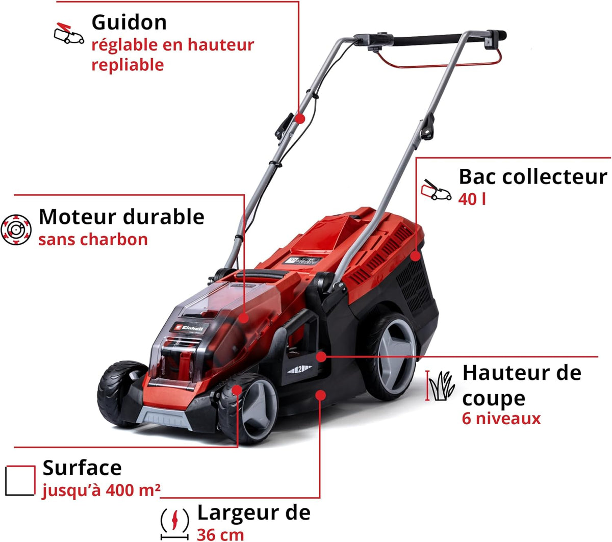 Einhell Tondeuse à Gazon sans Fil avec 2 Batteries 4 Ah + 2 chargeurs