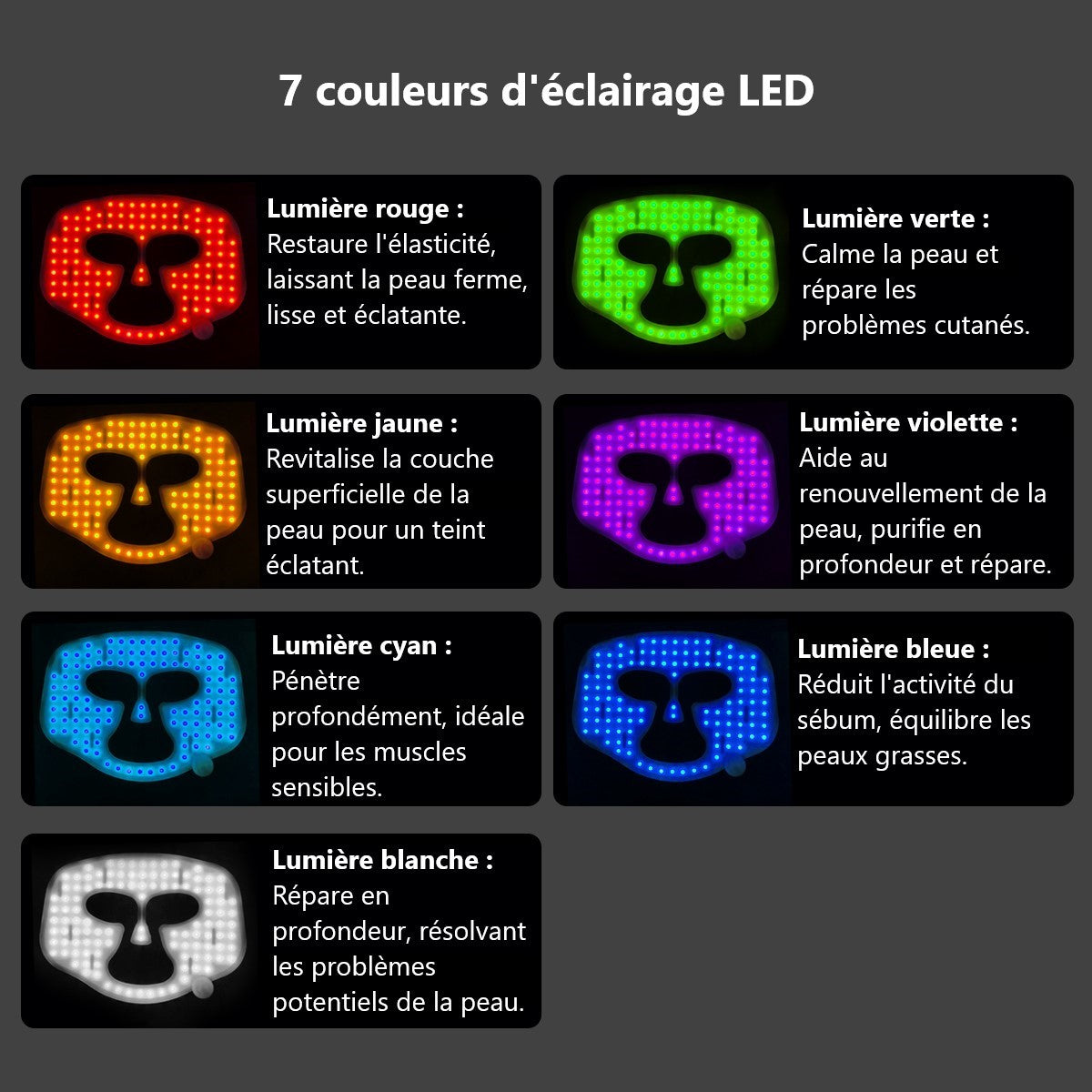 Masque LED visage 7 couleurs avec télécommande