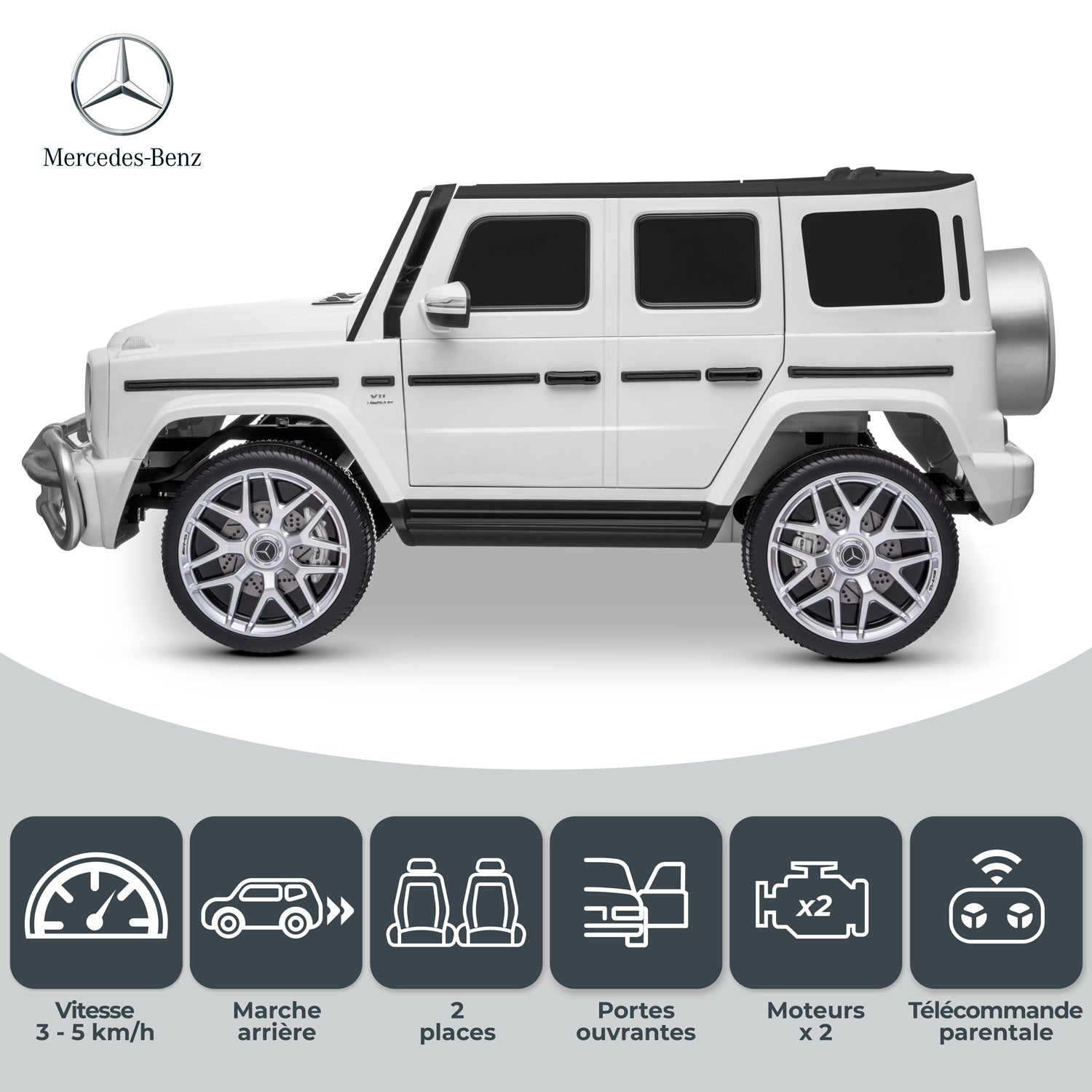 4x4 électrique Mercedes-Benz AMG63 Blanc - 36m+