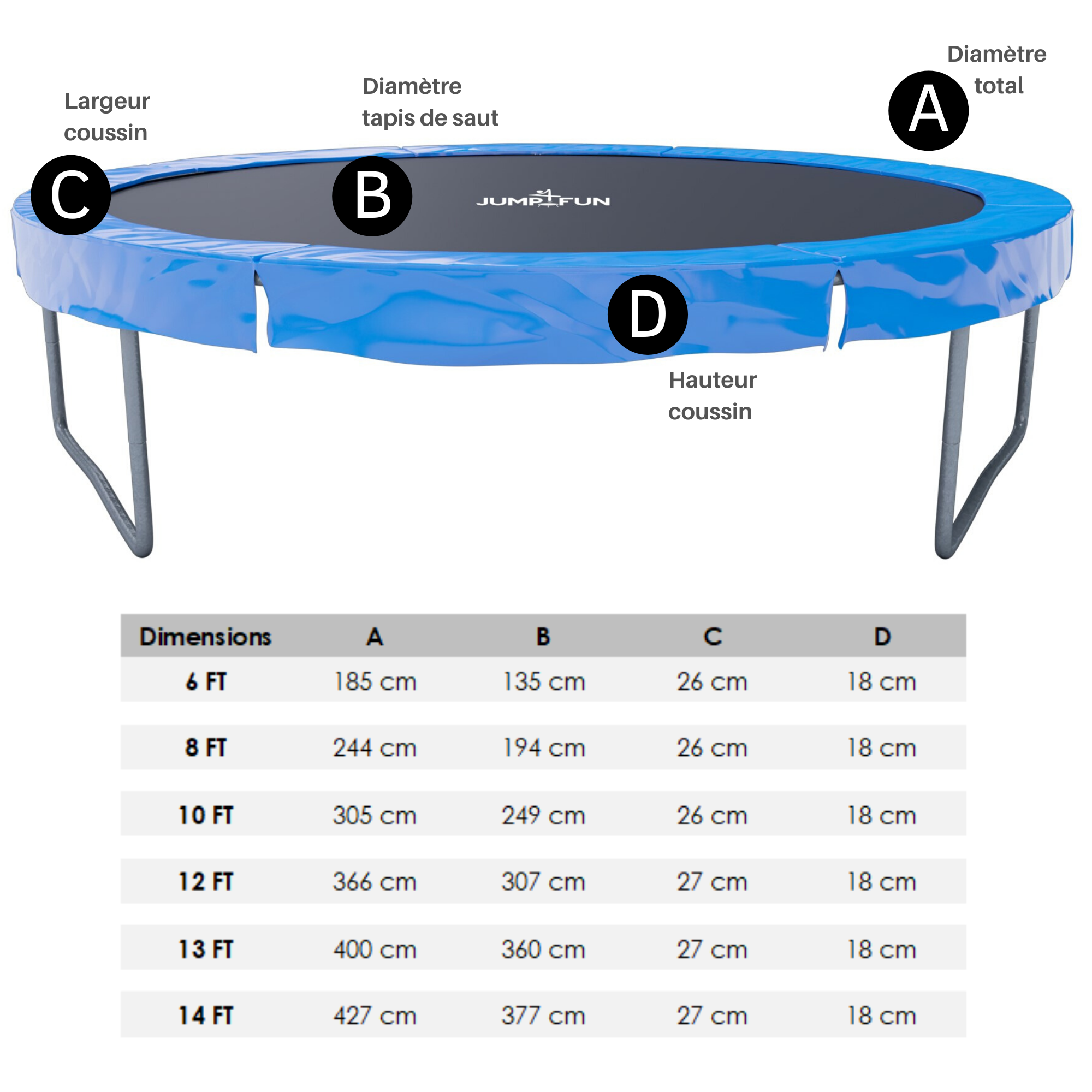 Coussin Reversible en polyethylene pour Trampoline 10FT -Bleu ou Noir