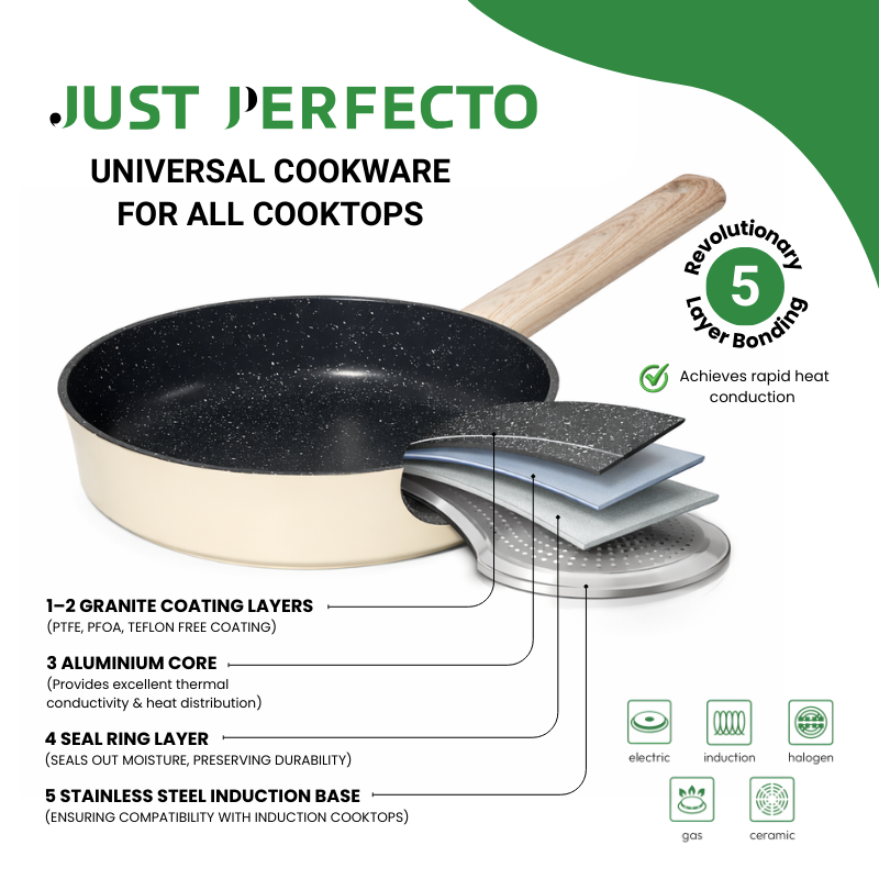Batterie de cuisine 6 pièces à revêtement marbré avec couvercles tous feux dont induction Beige