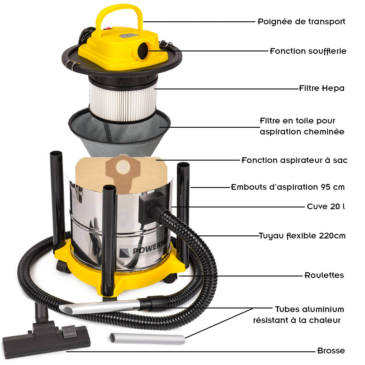 Aspirateur 2en1 industriel et vide cendre 2000W 20 L